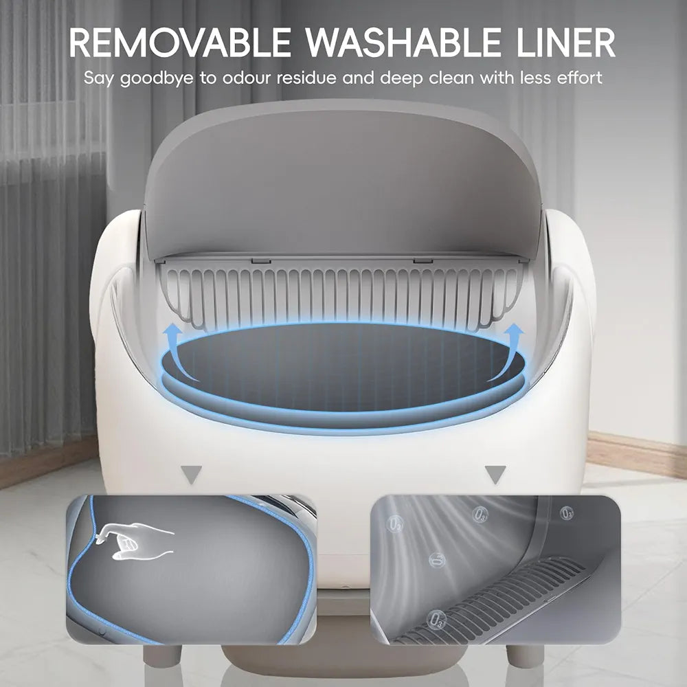 PetPivot -The Smart Litter Box ✨