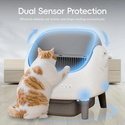 PetPivot -The Smart Litter Box ✨